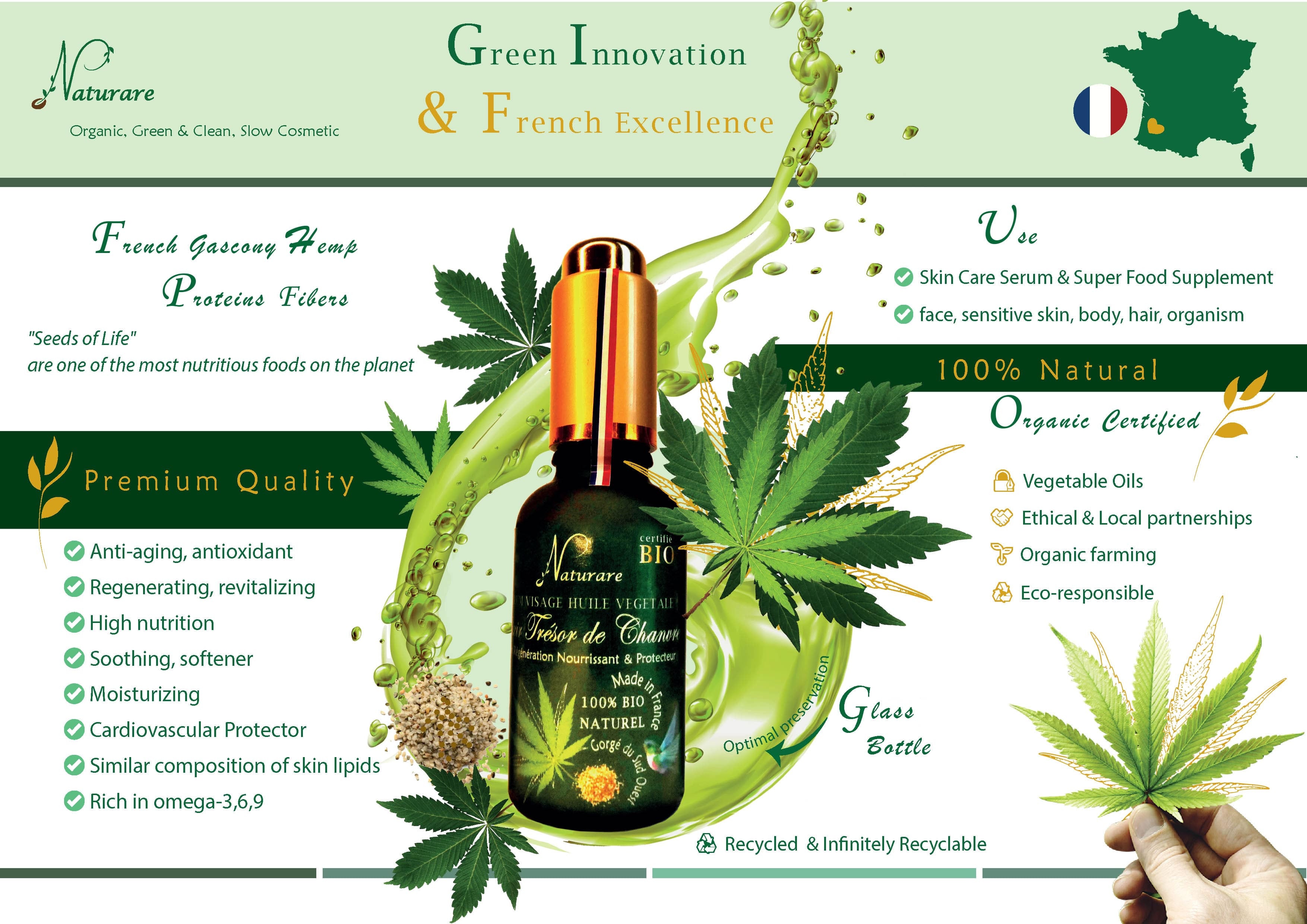 COFFRET HAUTE NUTRITION - Soin de peau nourrissant + cure énergisante-2